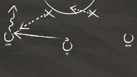 Taktische Skizze eines Fußballspielaufbaus mit Dreierkette auf einer Tafel.