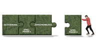 Grafische Darstellung eines Trainingsablaufs mit Puzzleteilen für Aktivierung, Spielphase 1, Zwischenblock und Spielphase 2.